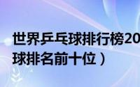 世界乒乓球排行榜2021（10月28日世界乒乓球排名前十位）