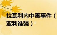 拉瓦利内中毒事件（10月28日拉瓦内利和维亚利谁强）