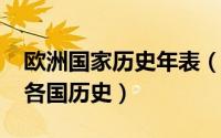 欧洲国家历史年表（10月29日介绍一下欧洲各国历史）