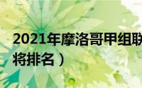 2021年摩洛哥甲组联赛（10月28日摩洛哥门将排名）