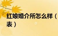 红娘婚介所怎么样（11月02日红娘婚介价目表）