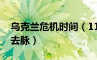 乌克兰危机时间（11月03日乌克兰危机来龙去脉）