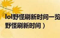 lol野怪刷新时间一览表最新（11月04日lolm野怪刷新时间）