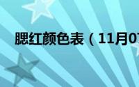 腮红颜色表（11月07日腮红是什么意思）