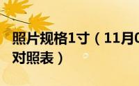 照片规格1寸（11月07日1寸到10寸照片尺寸对照表）