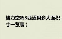 格力空调3匹适用多大面积（11月09日格力3匹空调长宽尺寸一览表）