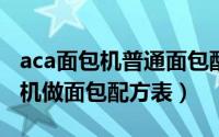 aca面包机普通面包配方（11月09日aca面包机做面包配方表）