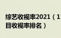 综艺收视率2021（11月09日中国内地综艺节目收视率排名）