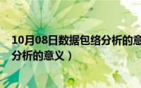 10月08日数据包络分析的意义和目的（10月08日数据包络分析的意义）