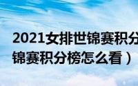 2021女排世锦赛积分规则（11月10日女排世锦赛积分榜怎么看）