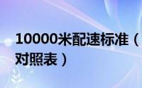 10000米配速标准（10月08日10000米配速对照表）