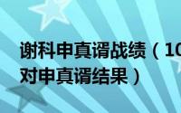 谢科申真谞战绩（10月08日应氏杯决赛谢科对申真谞结果）