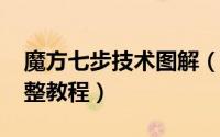 魔方七步技术图解（11月11日魔方七步法完整教程）