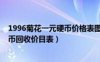 1996菊花一元硬币价格表图（10月08日1996年1元菊花硬币回收价目表）