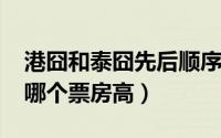 港囧和泰囧先后顺序（11月14日泰囧和港囧哪个票房高）