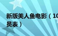 新版美人鱼电影（10月08日新版美人鱼的演员表）