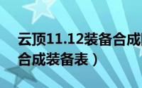 云顶11.12装备合成图（11月14日云顶之弈合成装备表）