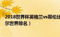 2018世界杯英格兰vs哥伦比亚（10月08日英格兰和塞内加尔世界排名）