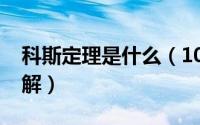 科斯定理是什么（10月08日科斯定理通俗讲解）