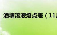 酒精溶液熔点表（11月17日固体酒精熔点）