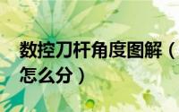 数控刀杆角度图解（11月18日数控刀杆角度怎么分）