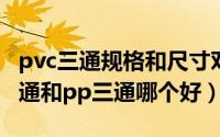 pvc三通规格和尺寸对照表（11月19日pvc三通和pp三通哪个好）