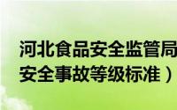 河北食品安全监管局（11月18日河北省食品安全事故等级标准）