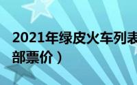 2021年绿皮火车列表（11月19日绿皮火车全部票价）