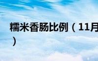 糯米香肠比例（11月20日糯米香肠10斤配方）