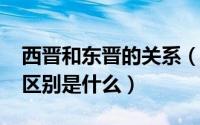 西晋和东晋的关系（10月08日西晋和东晋的区别是什么）