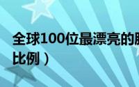 全球100位最漂亮的脸蛋（一张美女脸的黄金比例）