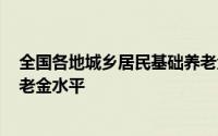 全国各地城乡居民基础养老金标准 2022年各省居民基础养老金水平