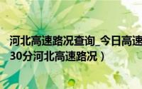 河北高速路况查询_今日高速封路情况（2022年11月7日8时30分河北高速路况）