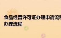 食品经营许可证办理申请流程步骤 带您了解食品经营许可证办理流程