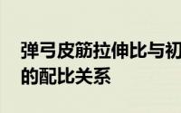 弹弓皮筋拉伸比与初速的关系 钢珠和皮筋间的配比关系