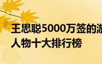 王思聪5000万签的游戏主播（网络游戏土豪人物十大排行榜