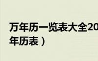 万年历一览表大全2008 一篇文章让你看懂万年历表）