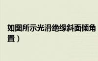 如图所示光滑绝缘斜面倾角（如图所示光滑绝缘细杆竖直放置）