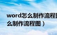 word怎么制作流程图怎么写字（用word怎么制作流程图）