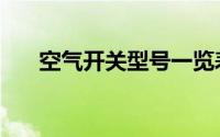 空气开关型号一览表（空气开关型号）