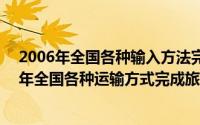 2006年全国各种输入方法完成了旅客的总数量208（2006年全国各种运输方式完成旅客运输）