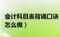 会计科目表背诵口诀（主营业务收入会计分录怎么做）