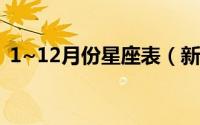 1~12月份星座表（新历十一月是什么星座）