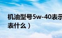 机油型号5w-40表示什么意思（机油型号代表什么）