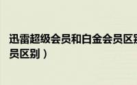 迅雷超级会员和白金会员区别 知乎（迅雷超级会员和白金会员区别）