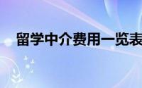 留学中介费用一览表 香港（留学中介费）