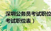 深圳公务员考试职位表2023年（深圳公务员考试职位表）