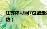 江苏体彩网7位数走势蓝色（江苏体彩网7位数）