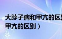 大脖子病和甲亢的区别高中生物（大脖子病和甲亢的区别）