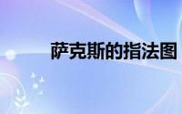 萨克斯的指法图（萨克斯的指法）